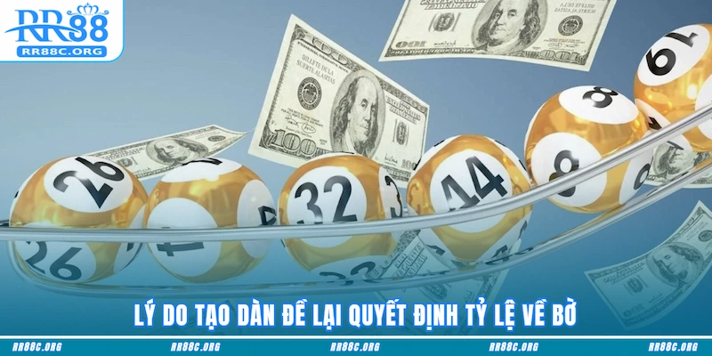 Lý do tạo dàn đề lại quyết định tỷ lệ về bờ